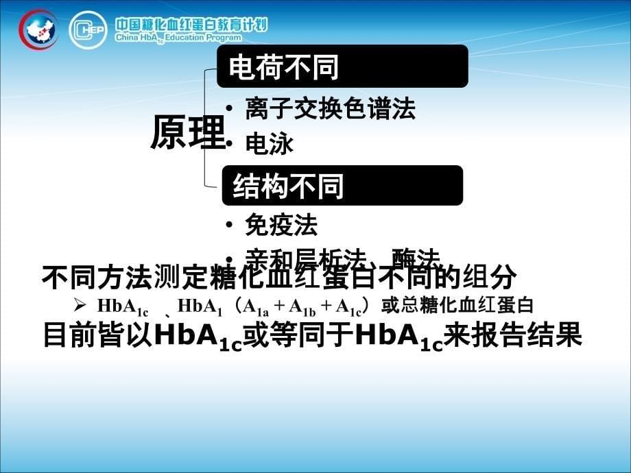 糖化血红蛋白的标准化_第5页