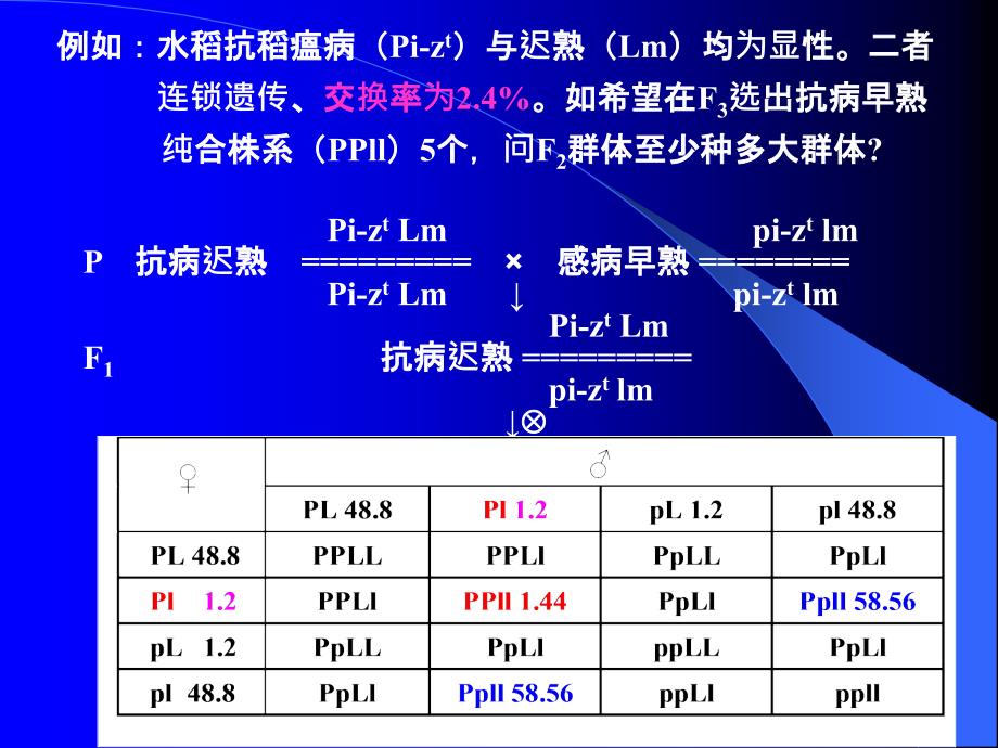 连锁遗传-2讲义_第2页