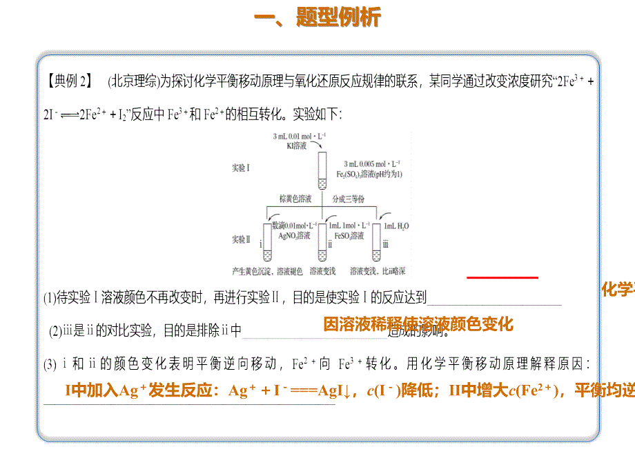 2020年高考化学一轮复习考点《指导2　“原理探究型”方案的设计》_第2页