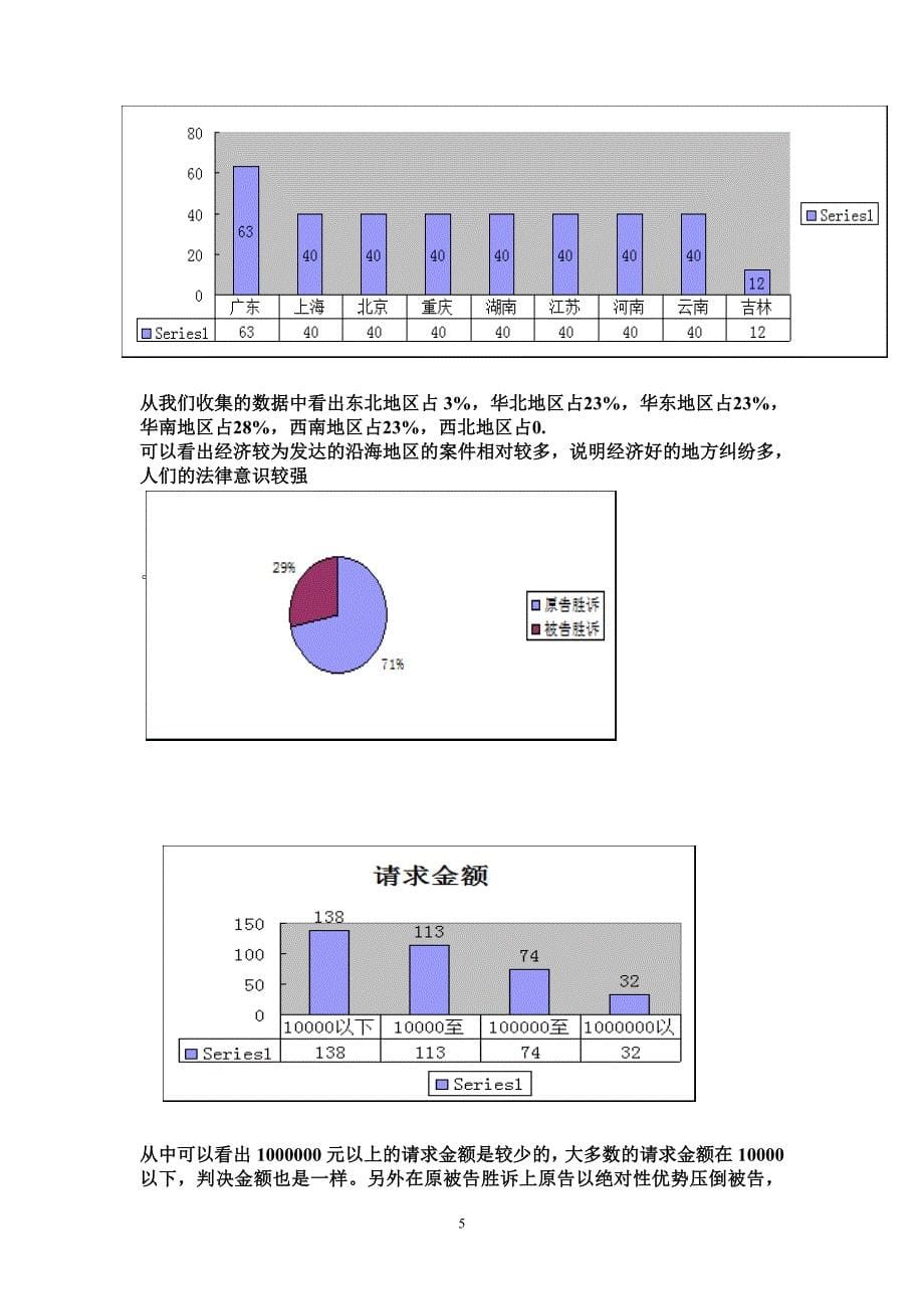 房屋租赁合同违约的实证研究_第5页