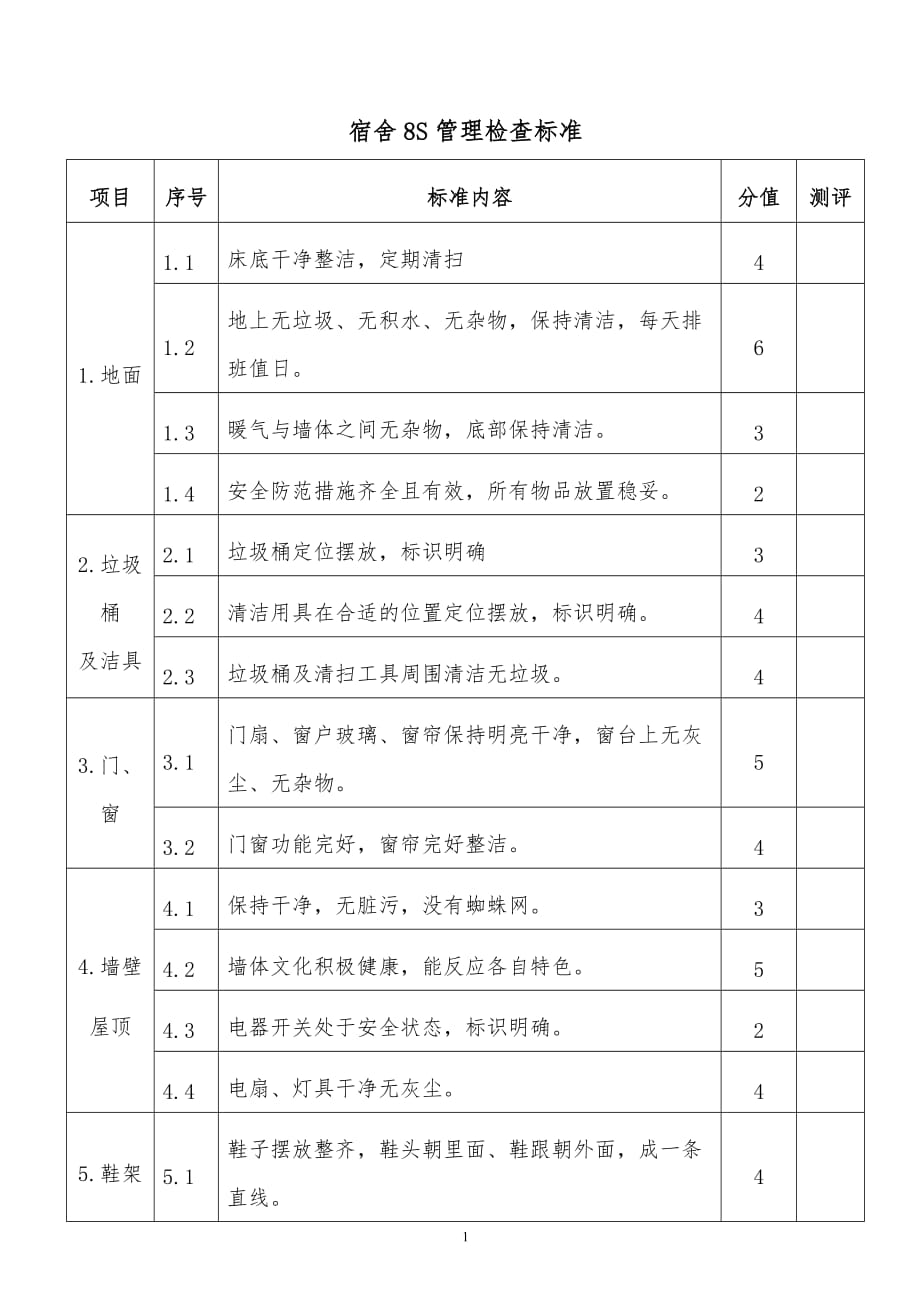 【推荐】宿舍8S管理检查标准_第1页