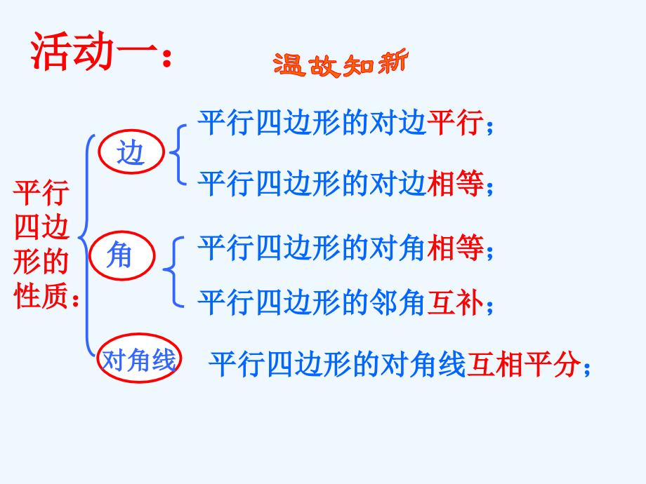 人教版数学初二下册新人教版八年级数学下册18.2.2菱形的性质_第3页