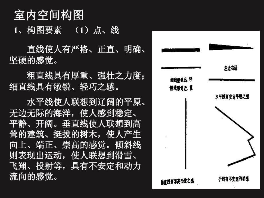 室内空间构图._第5页