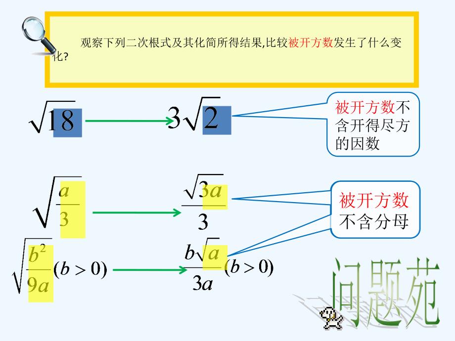 人教版数学初二下册最简二次根式_第2页