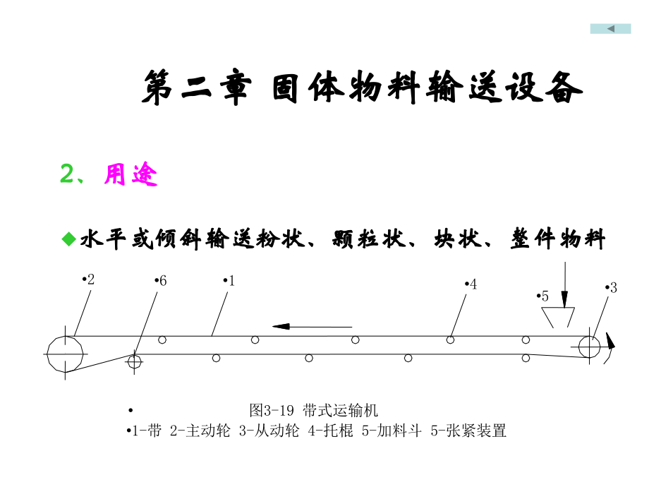 生物工程设备-物料输送解读_第4页