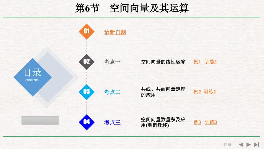 人教A版2020年高考数学（理）一轮复习《空间向量及其运算》_第1页