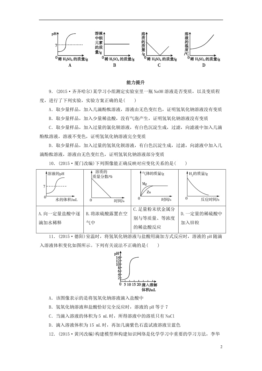 广东省2017年中考化学二轮复习专题三 身边的化学物质 课时12 酸和碱作业_第2页