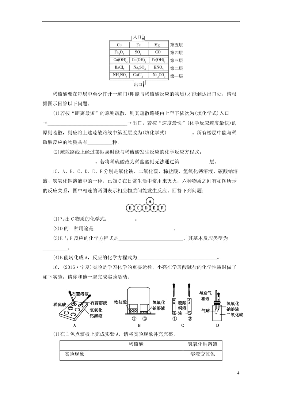 广东省2017年中考化学二轮复习专题三 身边的化学物质 课时12 酸和碱作业_第4页