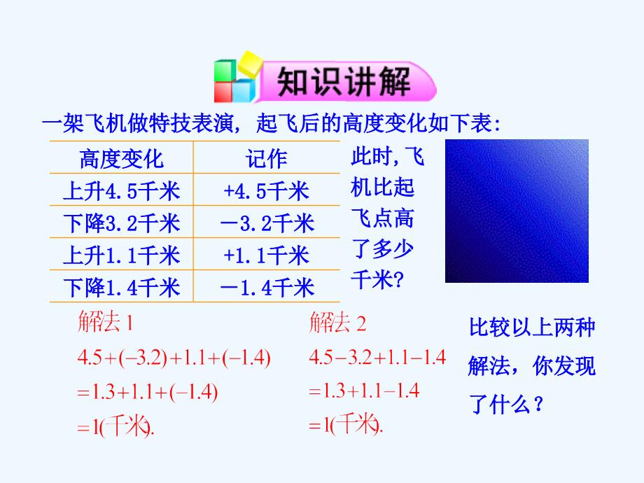 数学北师大版初一上册有理数的加减混合运算的实…_第4页