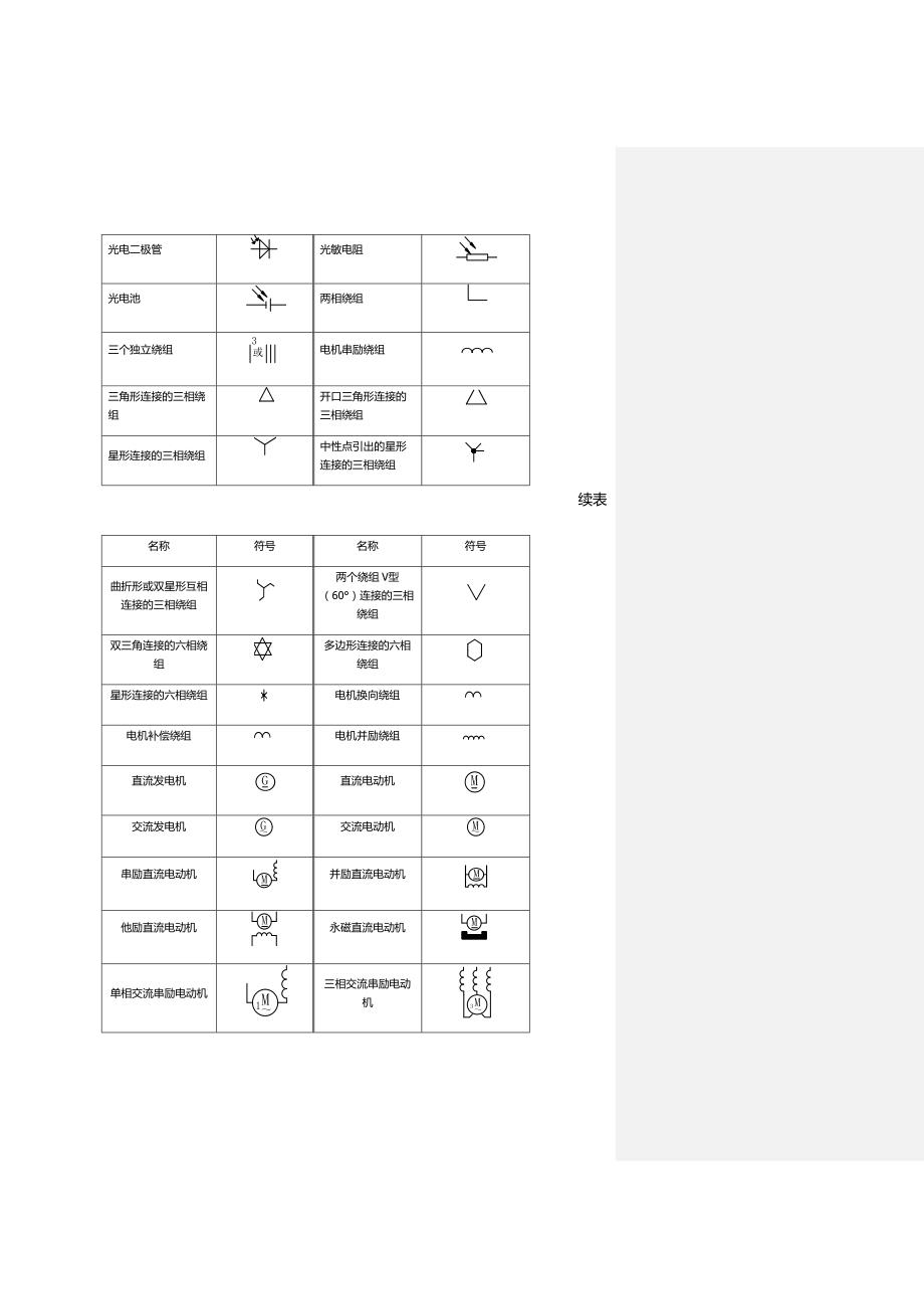 电气工程图例及符号_第4页