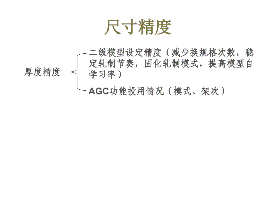 热轧工艺质量管理交流材料教材_第4页