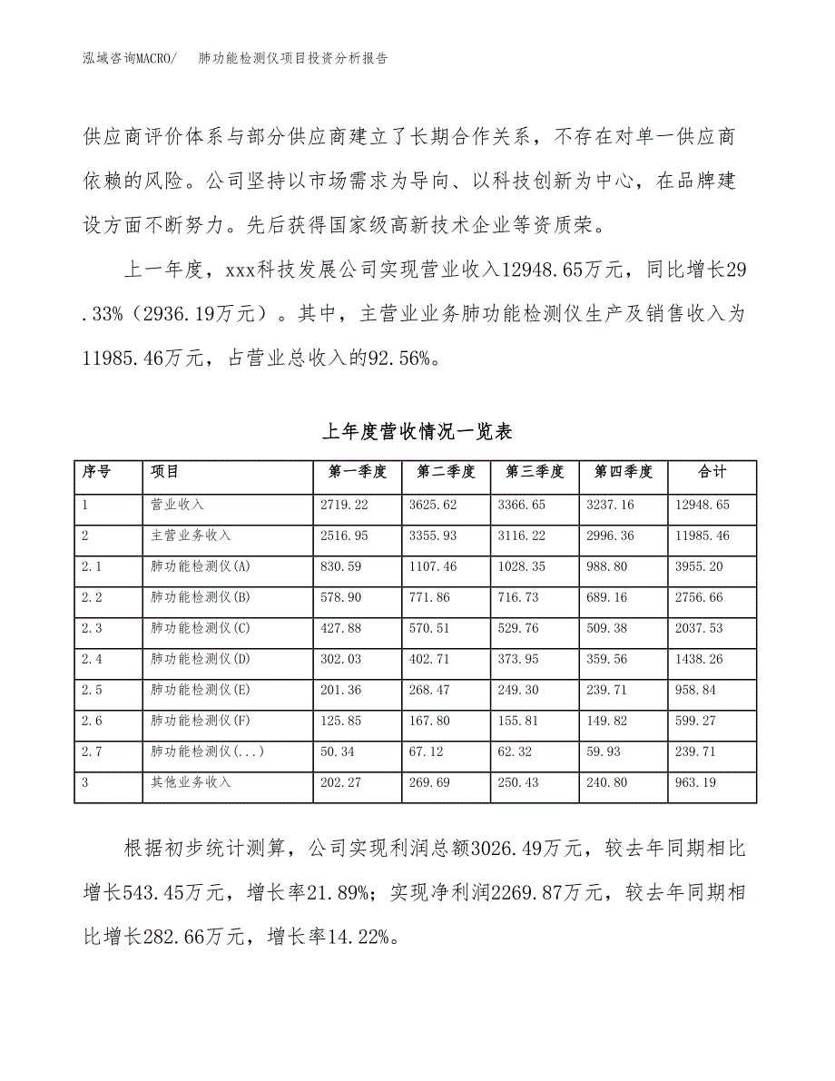 肺功能检测仪项目投资分析报告（总投资12000万元）（56亩）_第3页