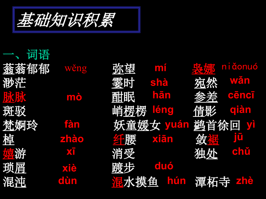 人教高中语文必修二学考复习._第3页