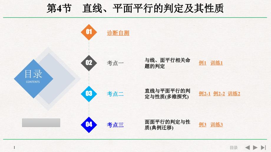 人教A版2020年高考数学（理）一轮复习《直线、平面平行的判定及其性质》_第1页