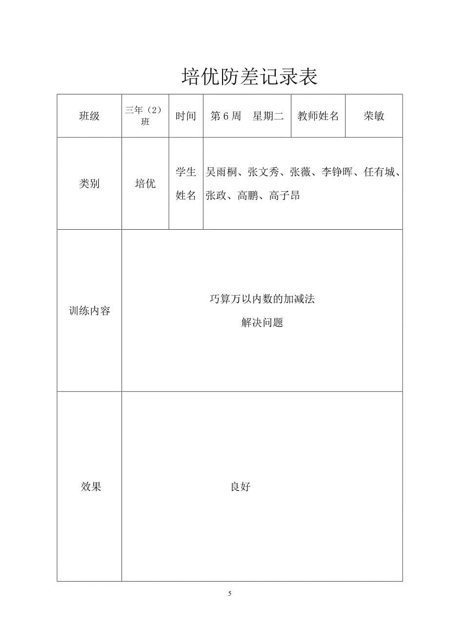 小学三年级上册数学培优辅差记录表_第5页