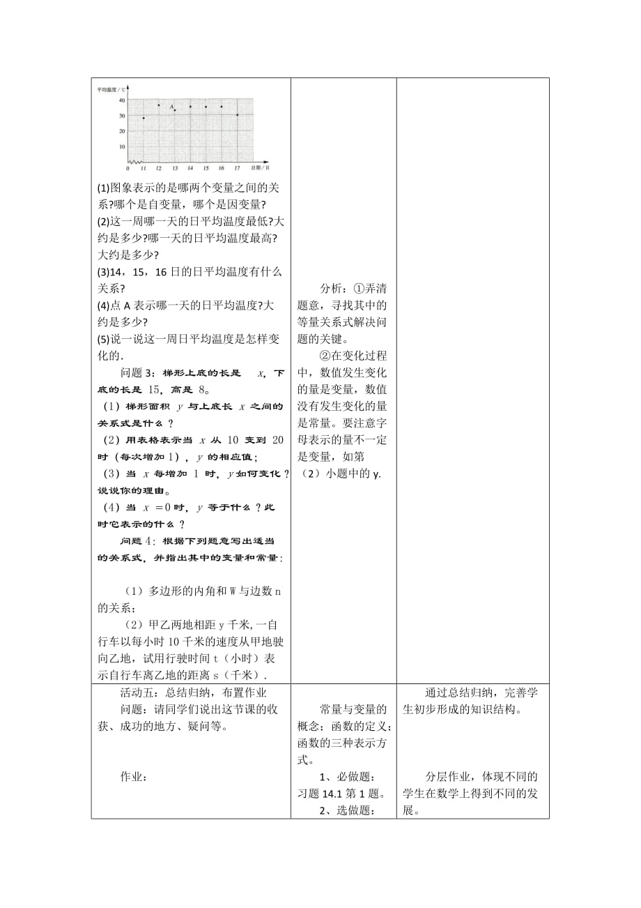 人教版数学初二下册《14.1变量与函数（一）》教学设计方案_第3页