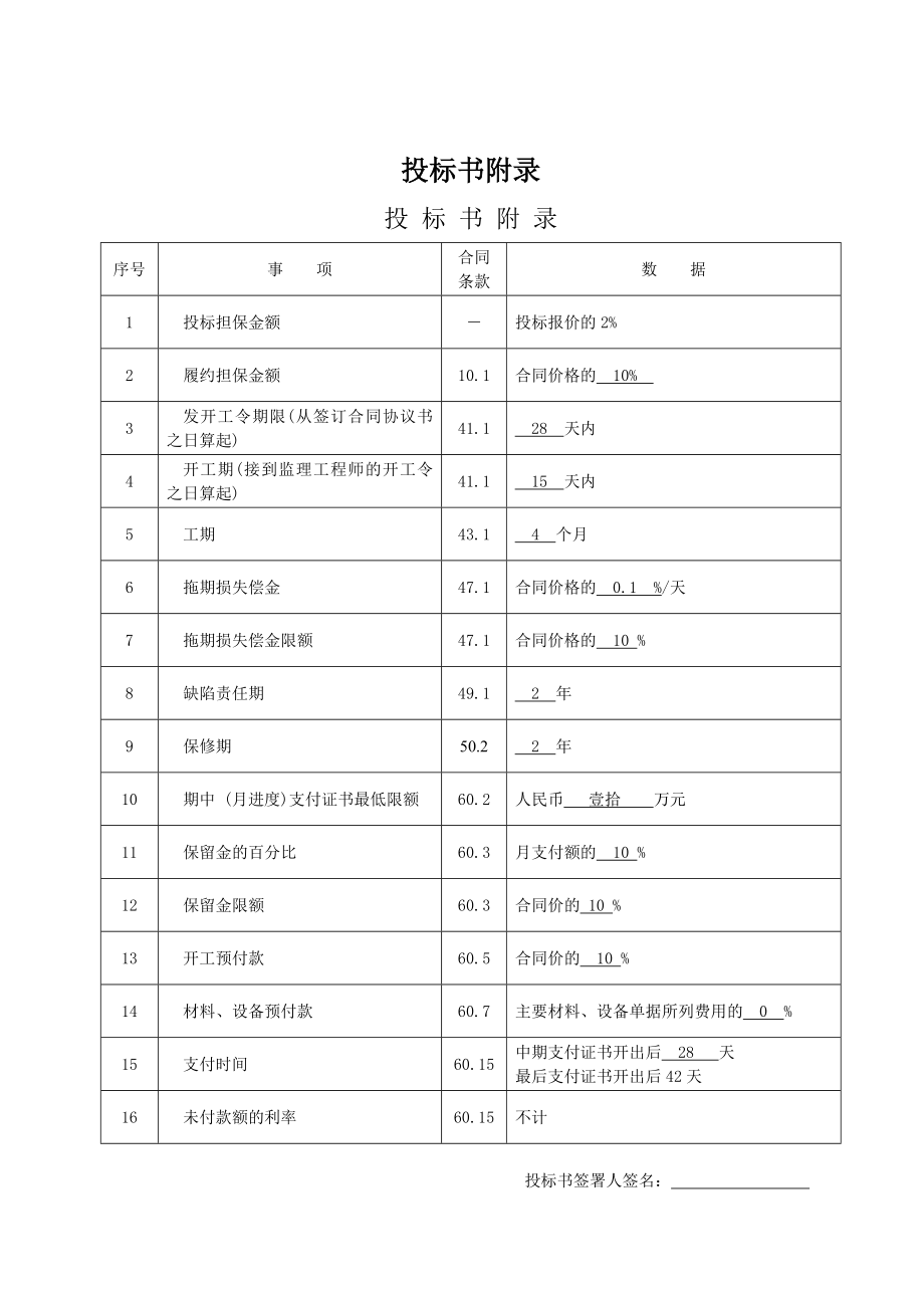 沥青路面技术部分(三标修)汇编_第2页