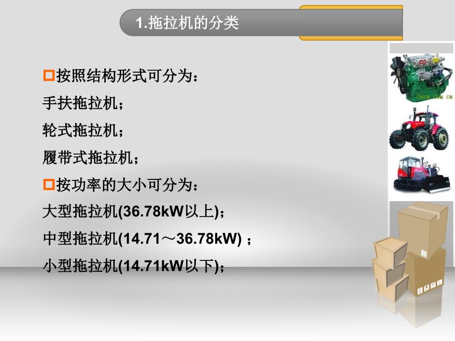 拖拉机基本结构简介(汉语版)教材_第3页