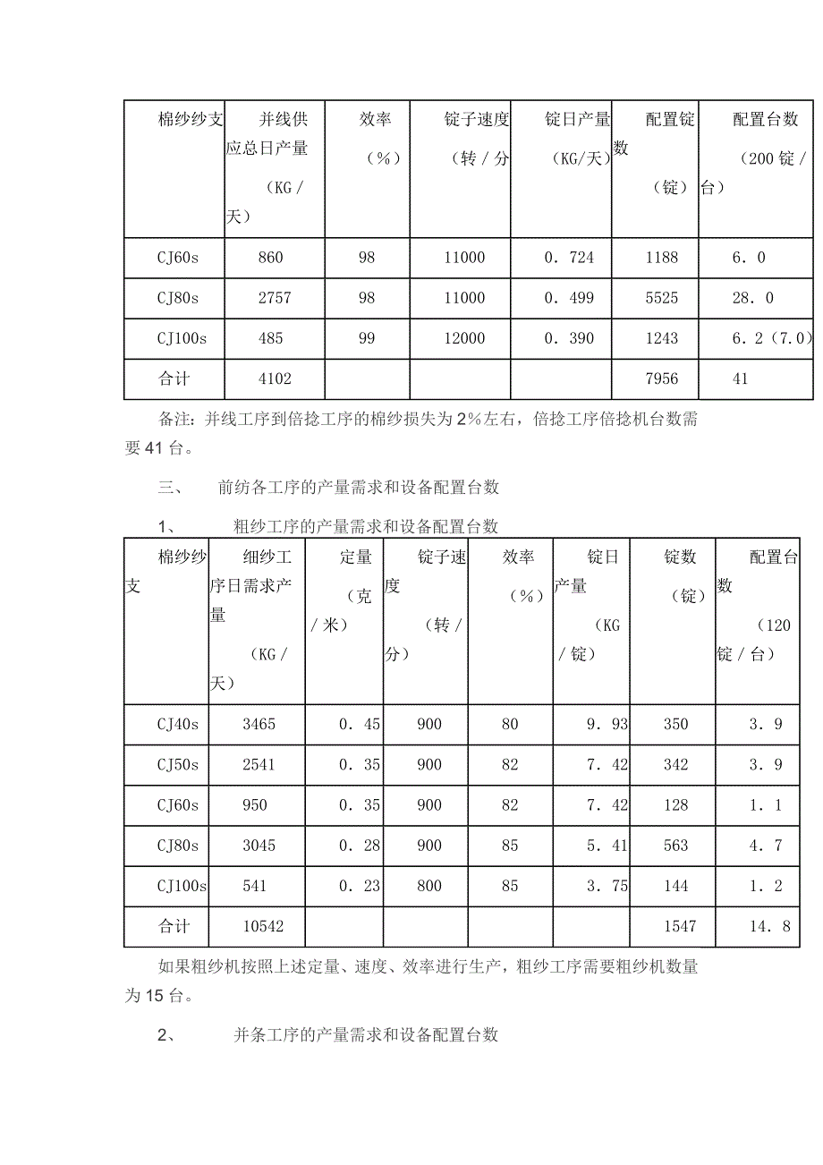 五万锭投资估算教材_第3页