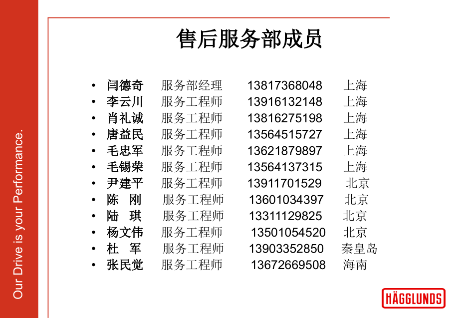 液压马达标准培训文件解读_第4页