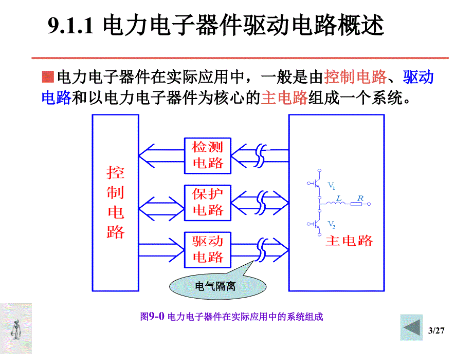 电力电子器件应用教材_第3页