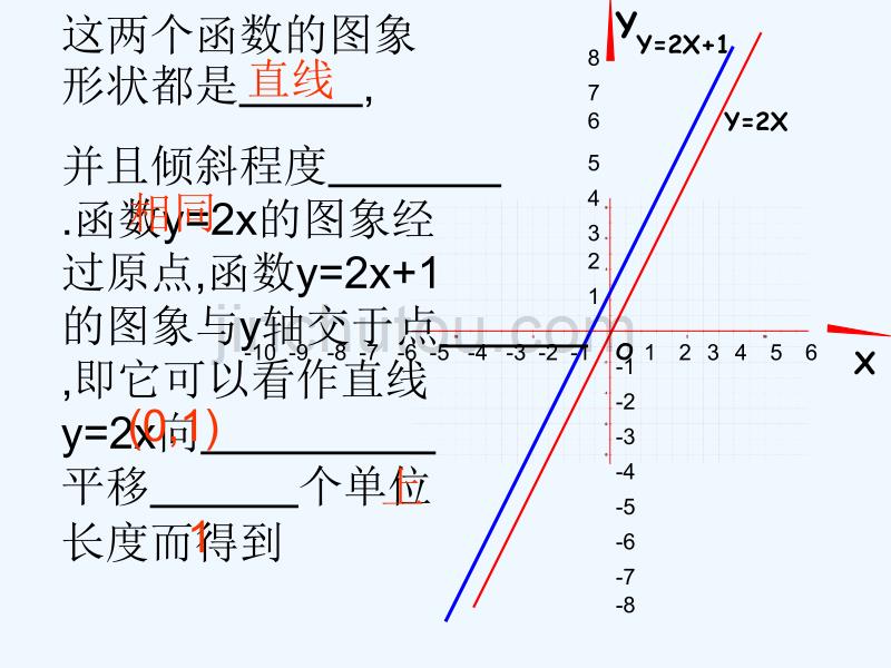 人教版数学初二下册一次函数的性质与图像_第3页