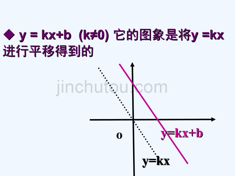 人教版数学初二下册一次函数的性质与图像_第5页