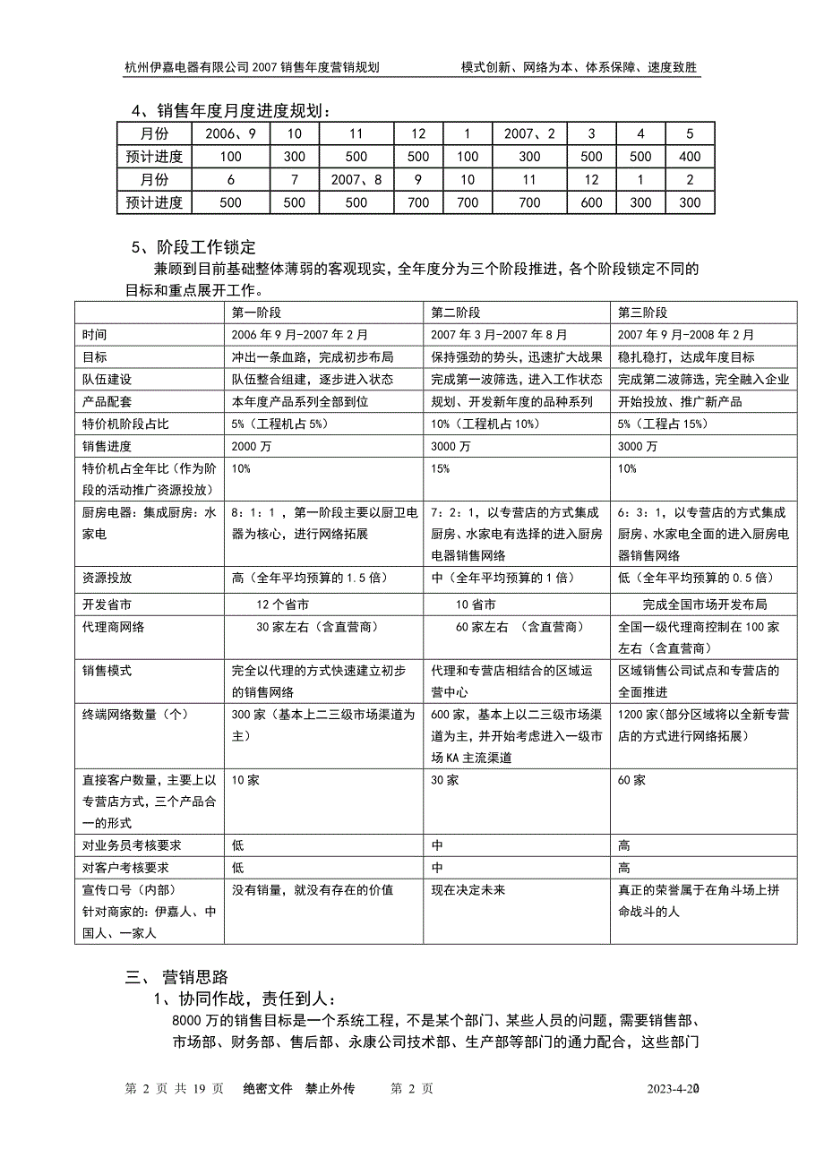 伊嘉电器2007年度销售规划_第2页