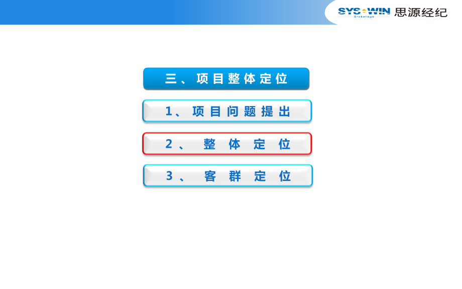 远洋地产_秦皇岛白塔岭商业中心项目定位报告_109p_2011年_._第3页