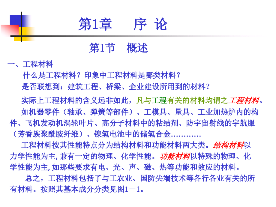 工程材料学教材_第2页