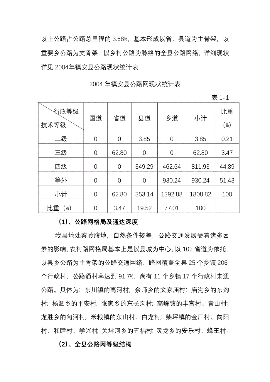 谈谈农村公路改建工程技术的看法2007_第4页