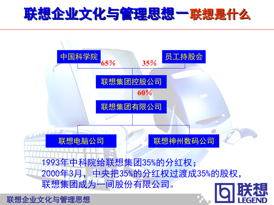 联想企业文化和管理思想的介绍_第4页