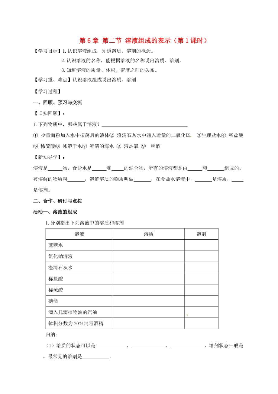 江苏省扬州市高邮市车逻镇2017届九年级化学全册 6.2.1 溶液组成的表示学案(无答案)（新版）沪教版_第1页