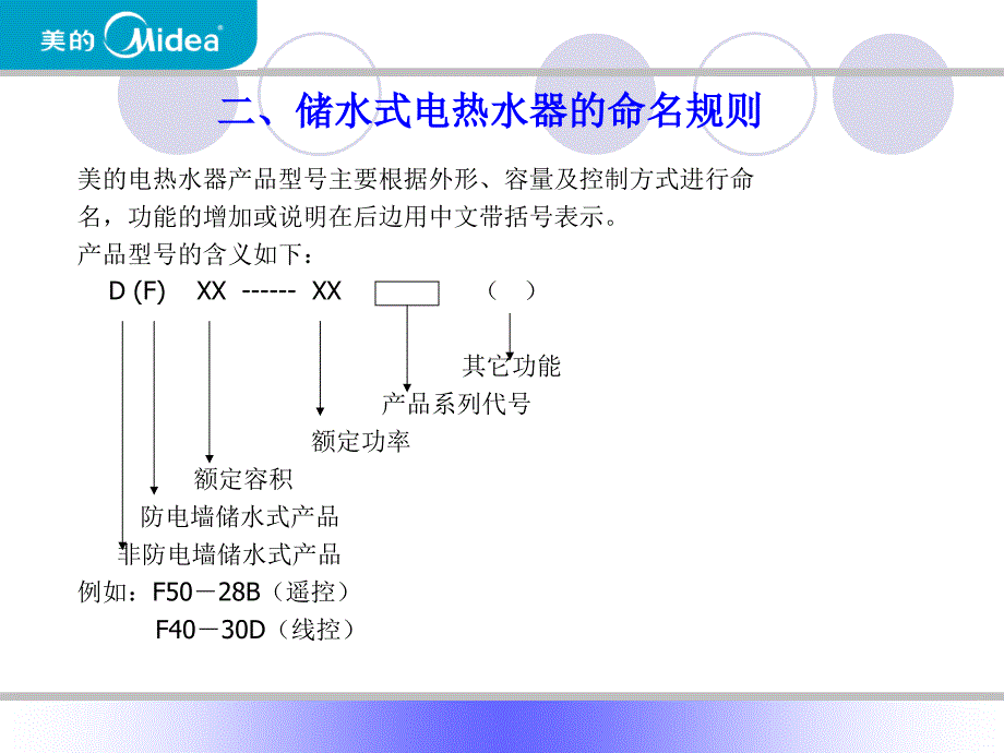 电热水器基础知识教材_第4页