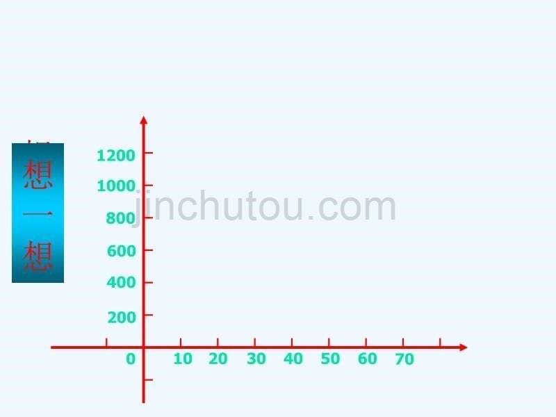 人教版数学初二下册数学一次函数的应用_第5页