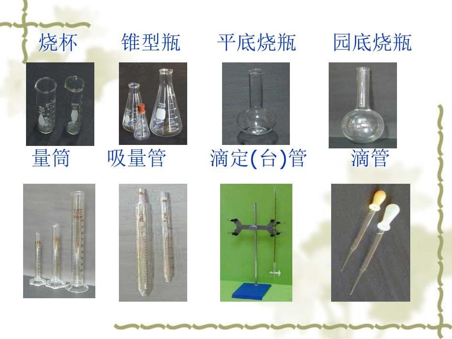 实验室基础操作解读_第5页