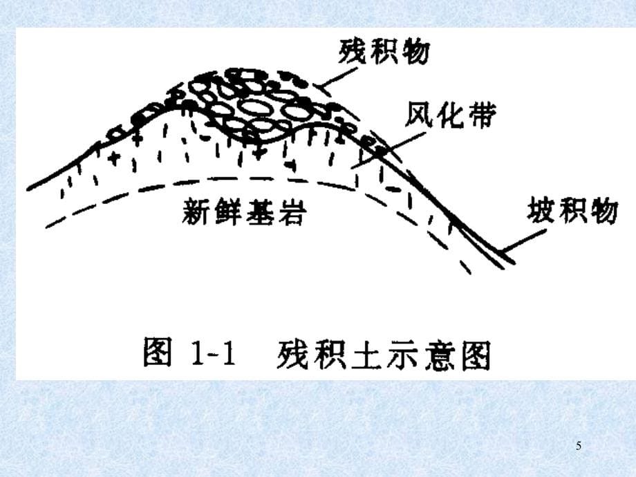 土力学土的性质及工程分类解读_第5页