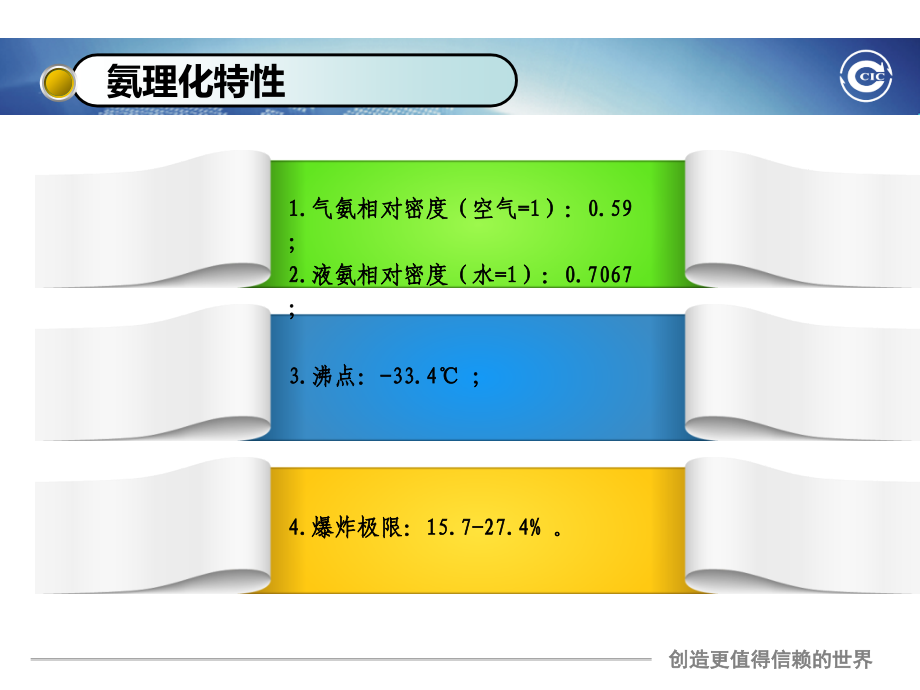 液氨管理培训教材解读_第3页