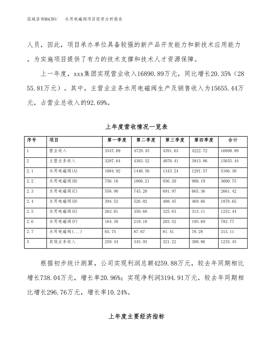 水用电磁阀项目投资分析报告（总投资17000万元）（77亩）_第3页