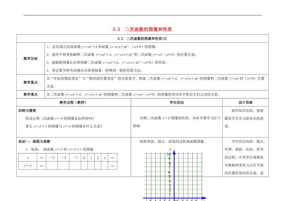 江苏省徐州市铜山县九年级数学下册 第5章 二次函数 5.2 二次函数的图象和性质(3)教案 （新版）苏科版_第1页