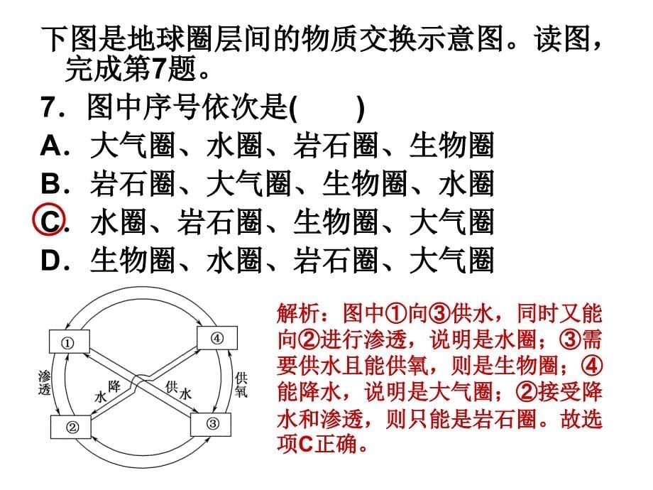 限时规范训练2剖析_第5页