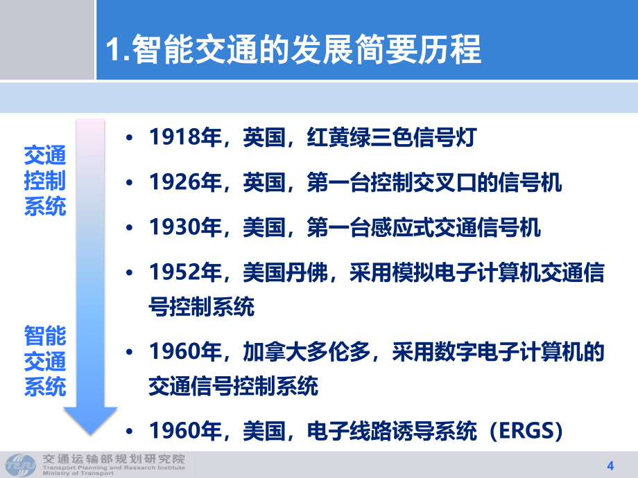 新时期智能交通发展规划解读_第4页