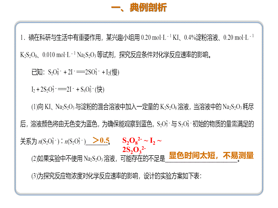 2020年高考化学一轮复习考点《热点模型9 “控制变量法”探究影响化学反应速率的因素》_第2页