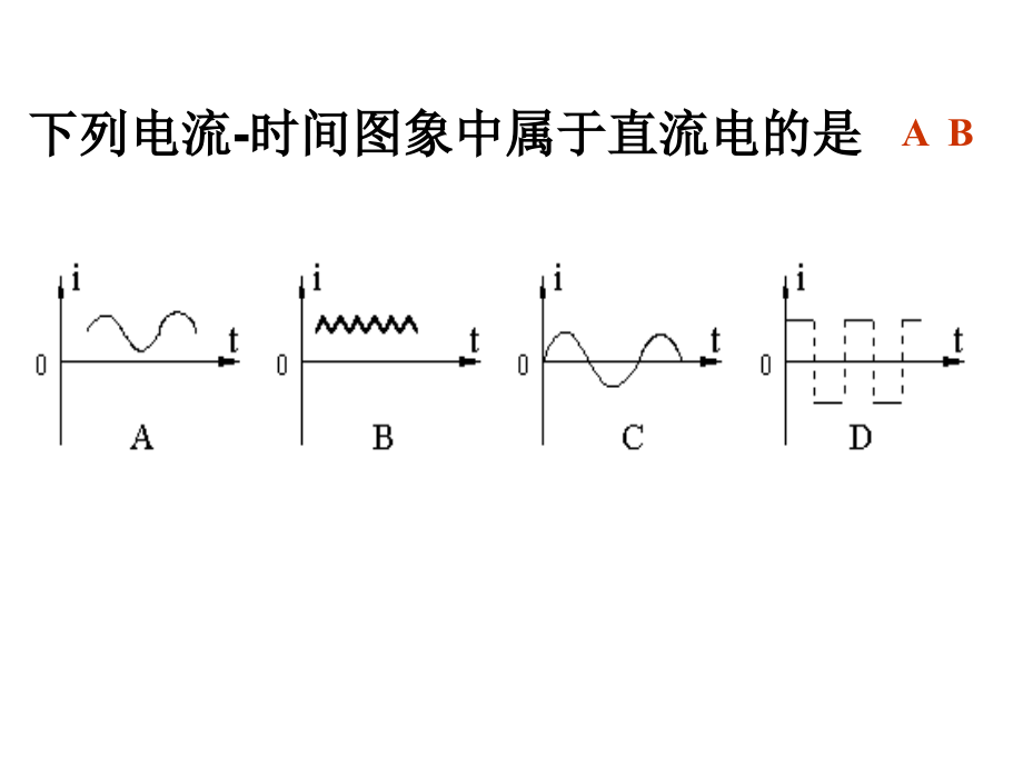 恒定电流_ppt教材_第4页