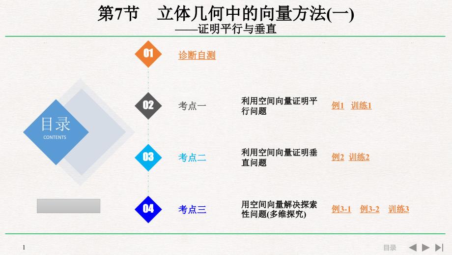 人教A版2020年高考数学（理）一轮复习《立体几何中的向量方法(一)——证明平行与垂直》_第1页