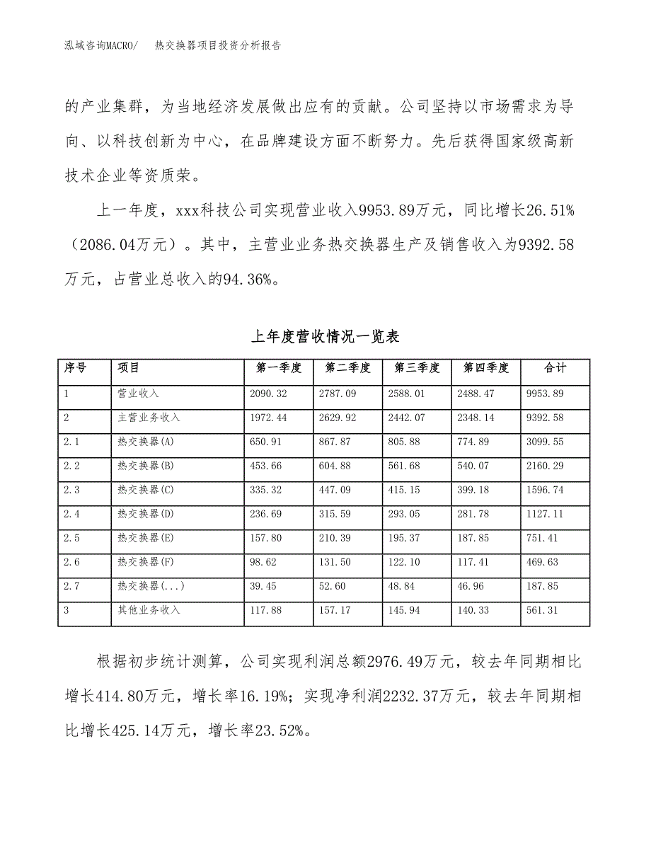 热交换器项目投资分析报告（总投资7000万元）（24亩）_第3页