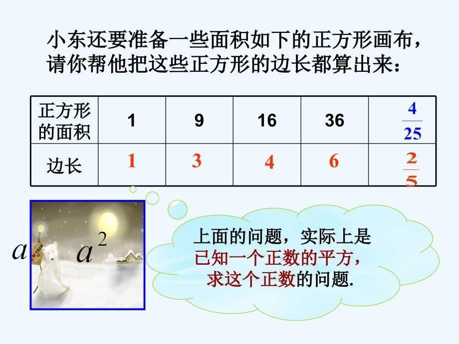 人教版6.1.1 算术平方根教学课件_第5页