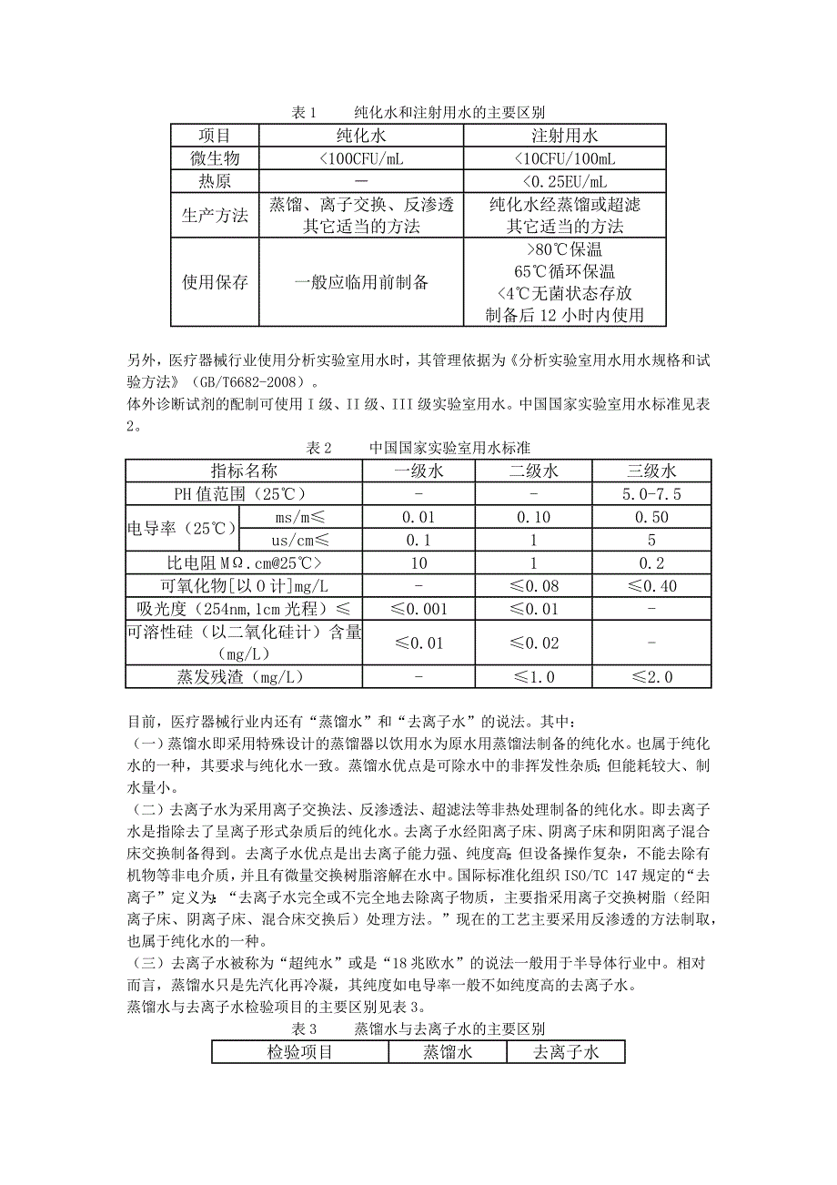 医疗器械工艺用水检查要点指南解读_第4页