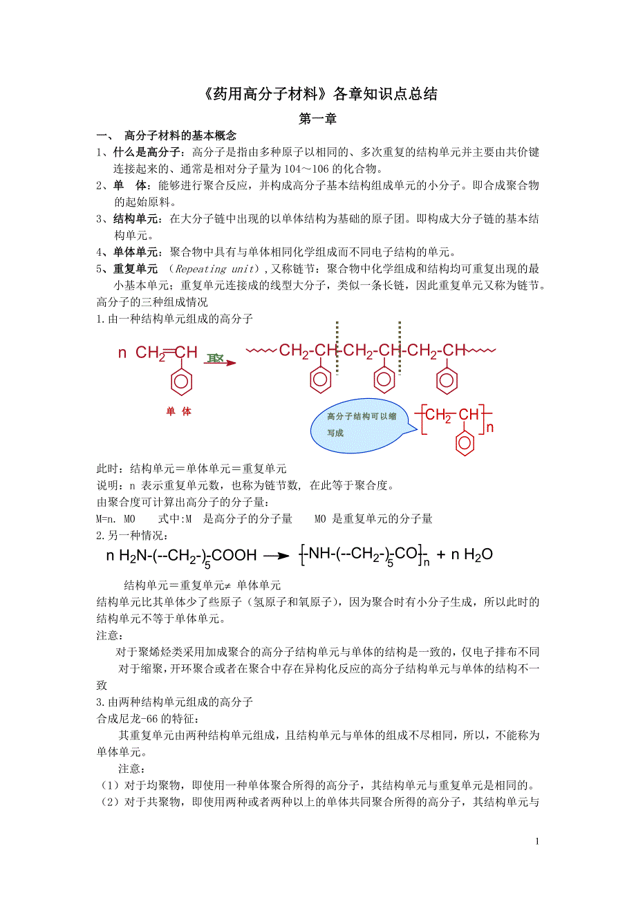 药用高分子材料各章知识点总结._第1页