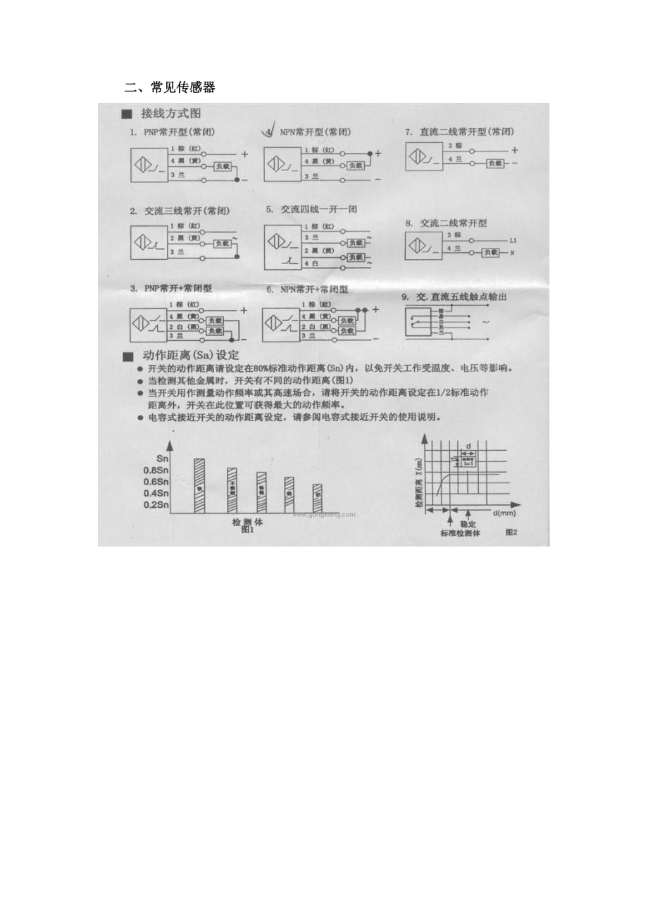 三线制传感器与PLC_第2页